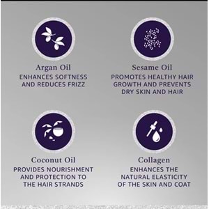 Hydra Groomers Thermo Koruma Nemlendirici Kıtık Açıcı Krem 900ml