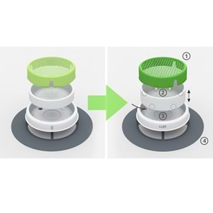 Catit Senses 2.0 Grass Planter Kedi Çimi Seti