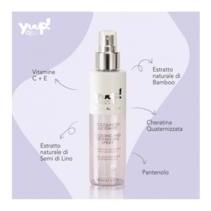 Yuup! Home Line Parlatıcı Ve Kıtık Açıcı Sprey 150Ml